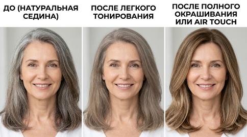 До и После тонирования